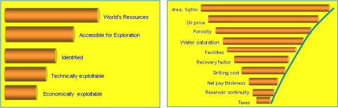 Resources1-